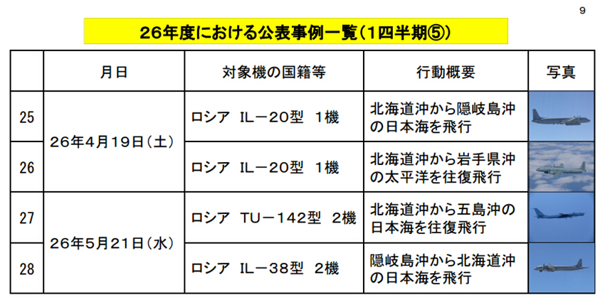 壺Ց(zhn)C(j)ᘌ(du)܊C(j)wΔ(sh)10